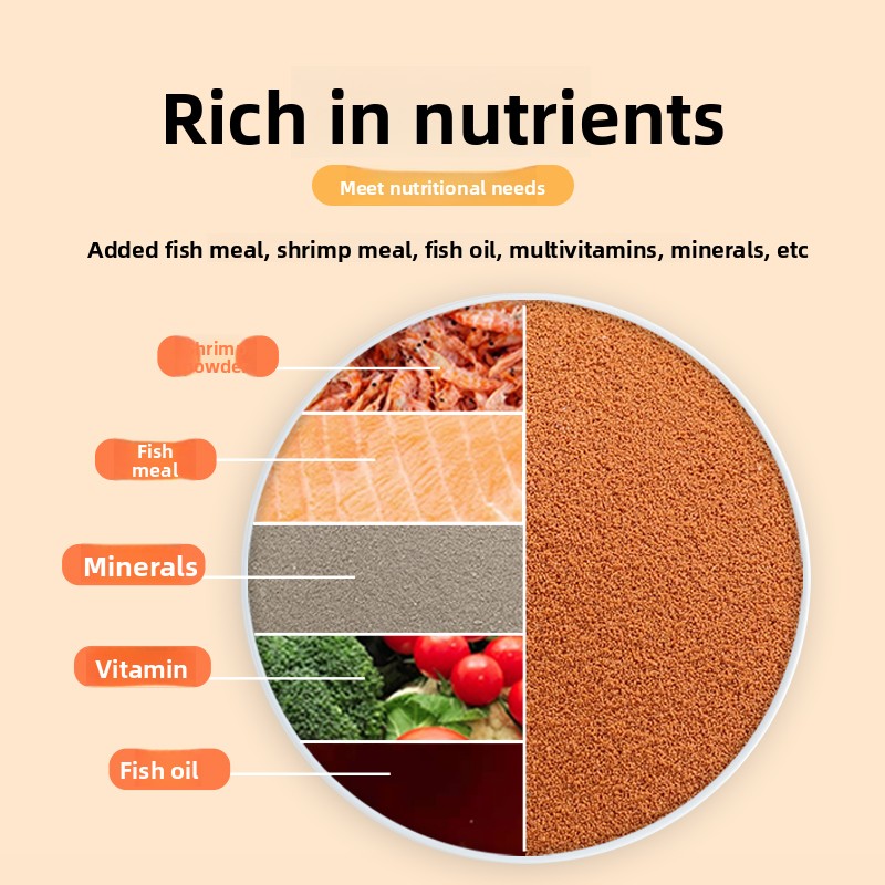 KAI DO Floating Micro Pellets  - Baby Food With Protein 评论和价格